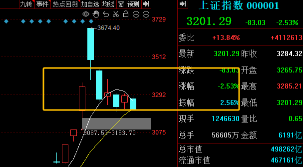 明牌，下一只银之杰!(你的板哥2024年10月15日文章)