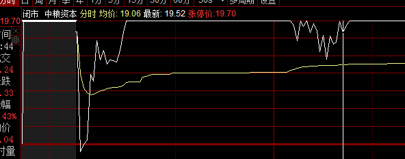 修复机会！(聚宝大橘猫2024年10月15日文章)