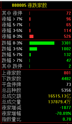 小丑做戏(投资大脑2024年10月15日文章)