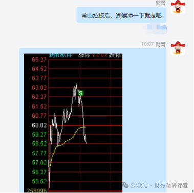 10.16午评（卖完）(财哥精讲课堂2024年10月16日文章)