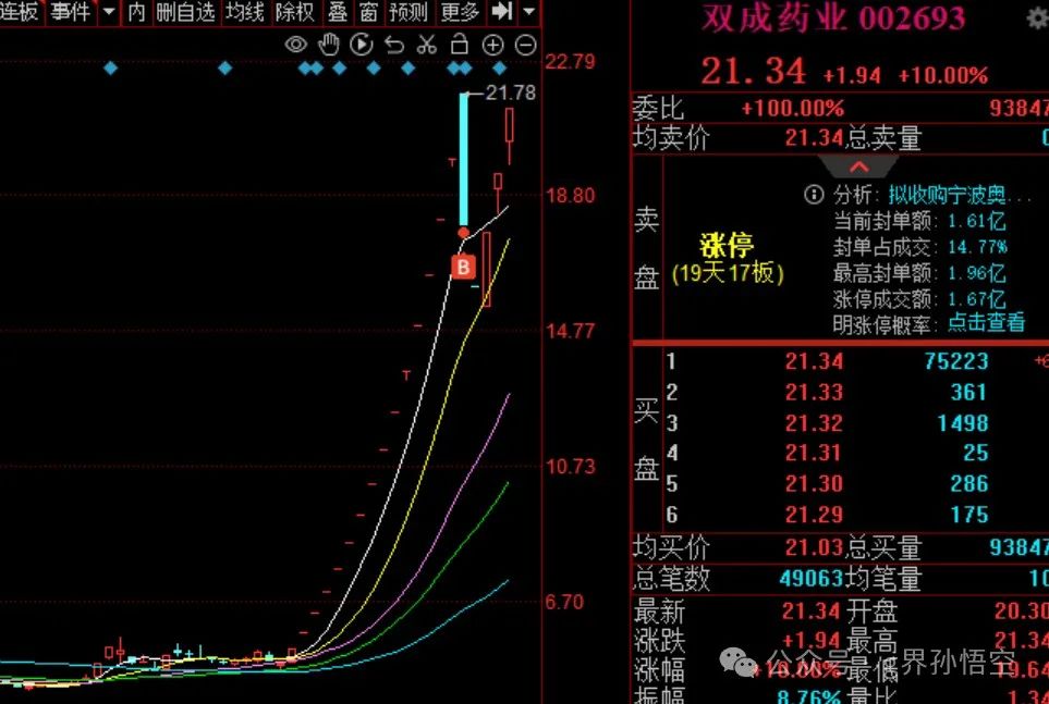 信仰(g界孙悟空2024年10月16日文章)