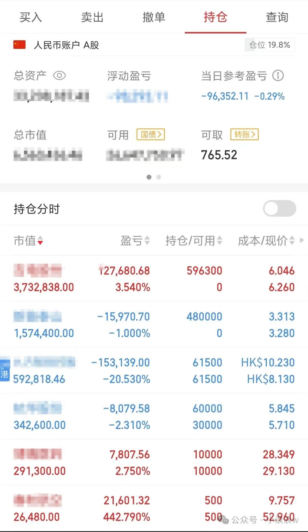 短线情绪继续回暖(小浪浪w2024年10月16日文章)