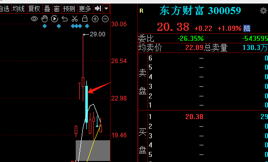 新主线方向！(聚宝大橘猫2024年10月16日文章)