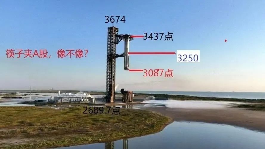 突发，半夜发声！(爱股君20202024年10月16日文章)