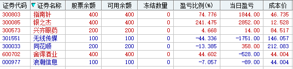 堪比守寡(灯心人实盘2024年10月16日文章)