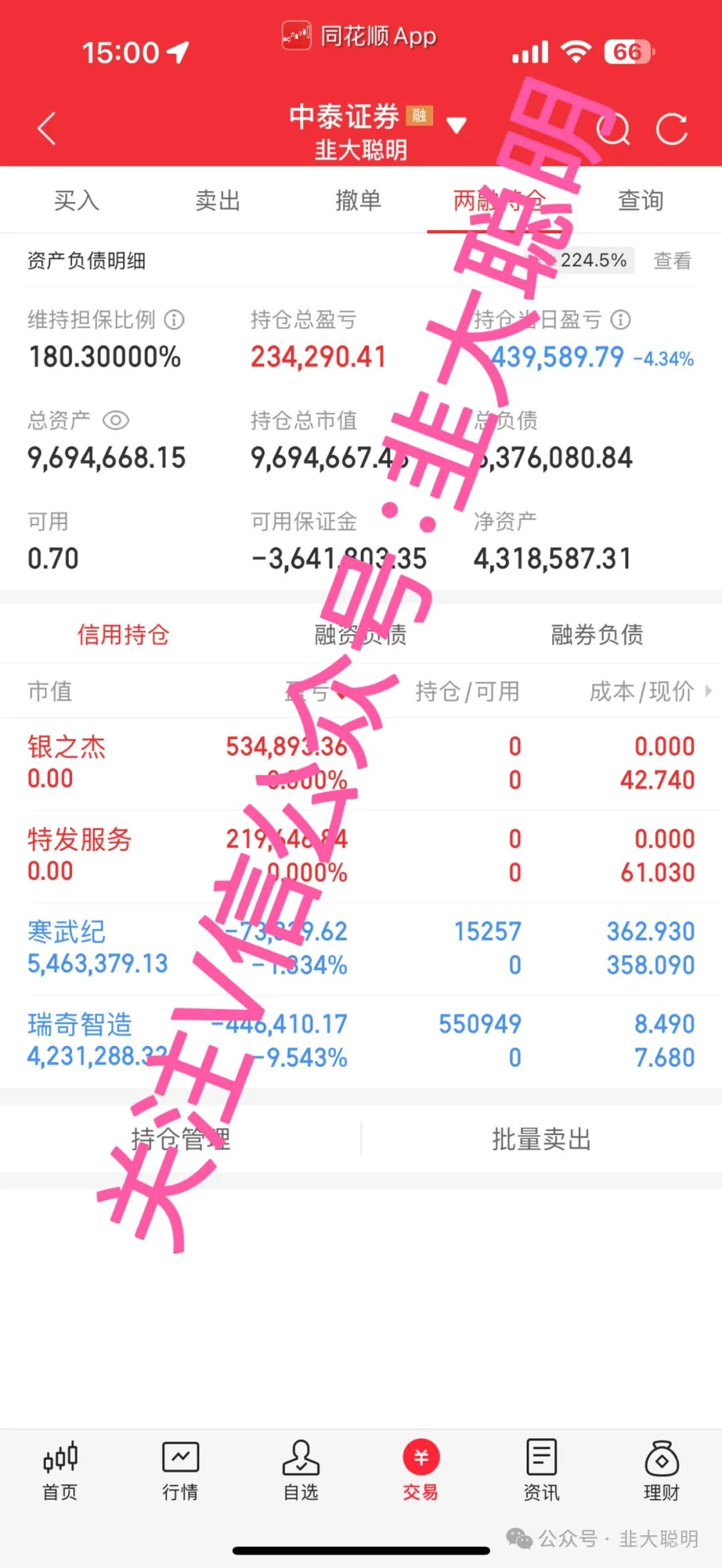 还债了(韭大聪明2024年10月17日文章)