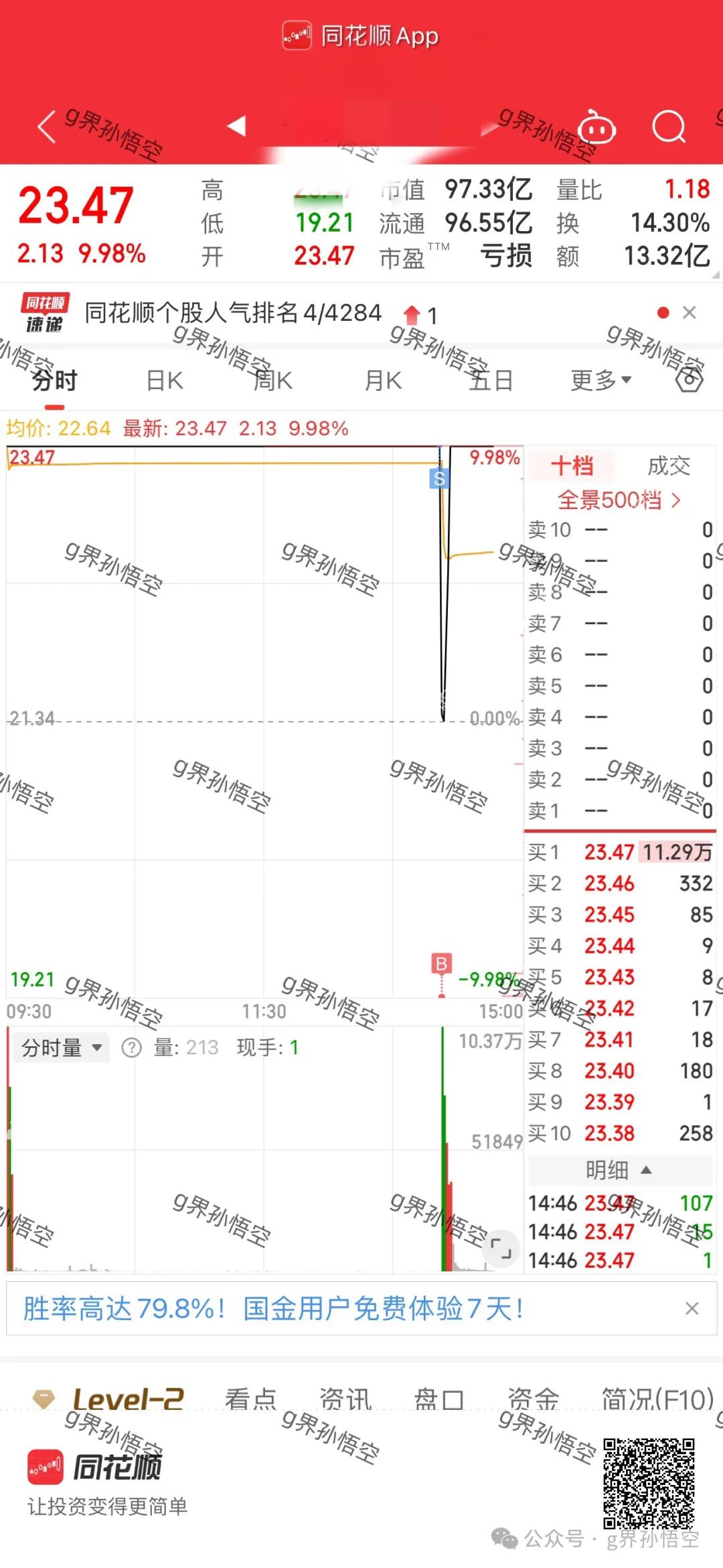 职业生涯第一次(g界孙悟空2024年10月17日文章)