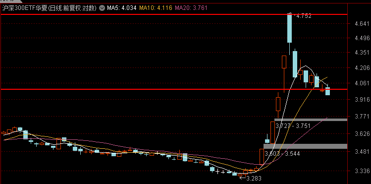 征讨檄文(天辰视野2024年10月17日文章)