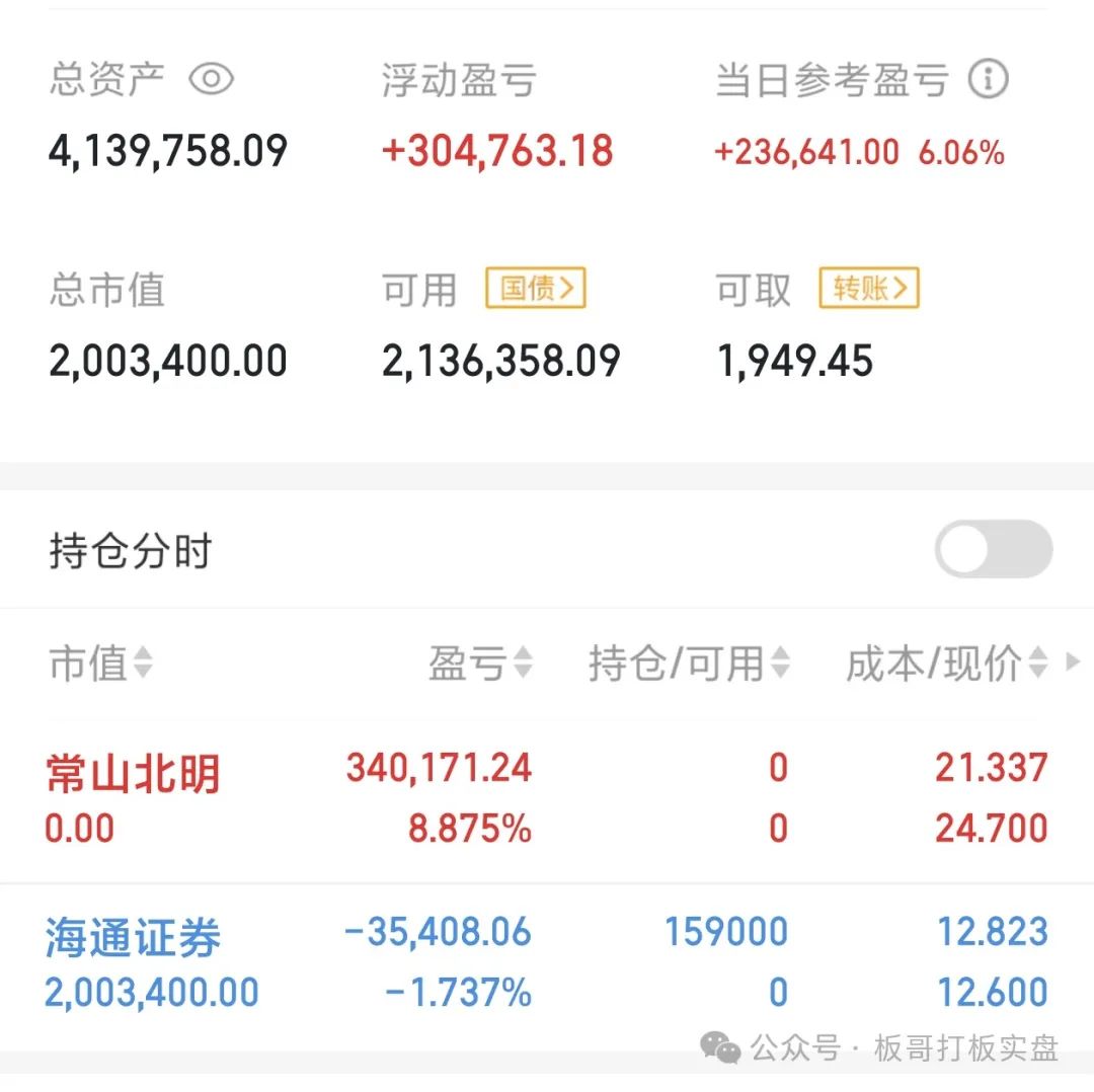 卖飞了(板哥打板实盘2024年10月17日文章)