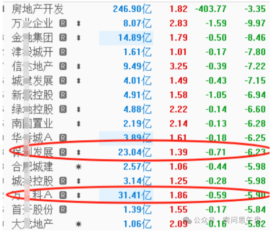 明牌了！(索问思午盘2024年10月17日文章)