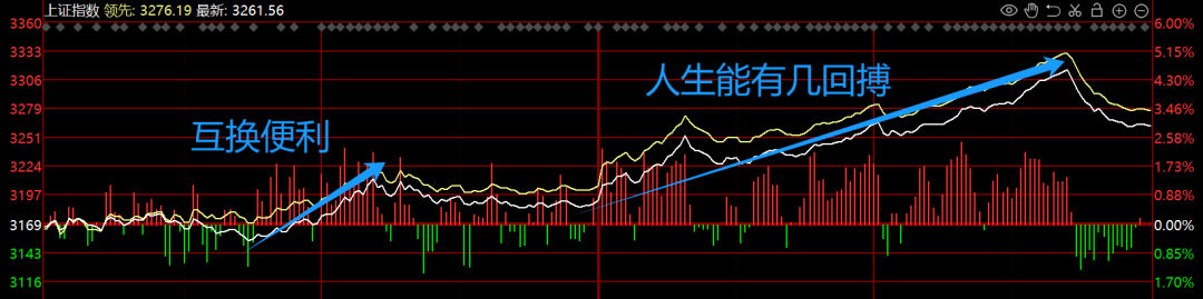 人生能有几回搏？(掘金马哥2024年10月18日文章)