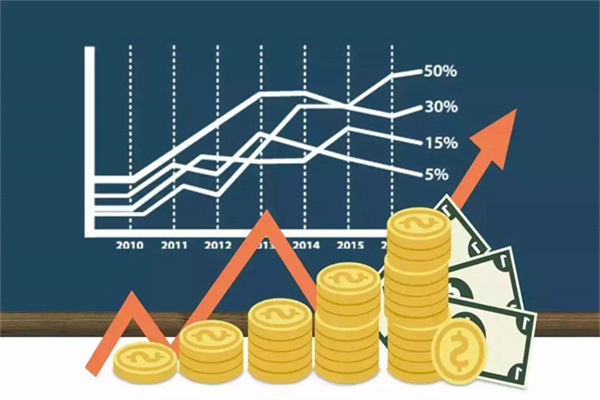 新手炒股用多少本金合适？