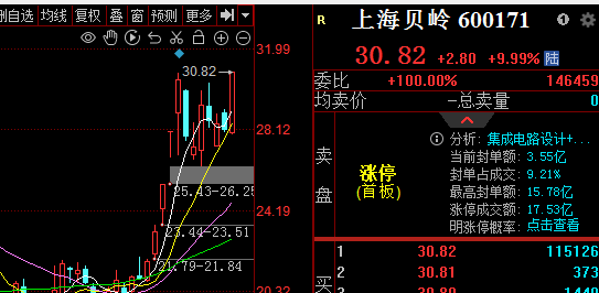 关注新主线！(聚宝大橘猫2024年10月20日文章)