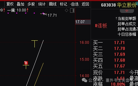 小心！明天！！！(塞外书生实盘号2024年10月22日文章)