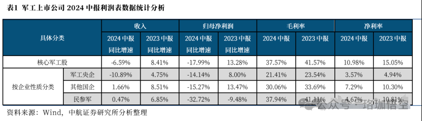 分歧、轮动、低吸！(珞珈悟空2024年10月22日文章)