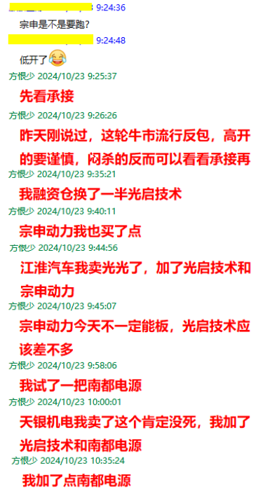 低空经济仓位打满，再赚它30%！！！(股影方恨少2024年10月23日文章)