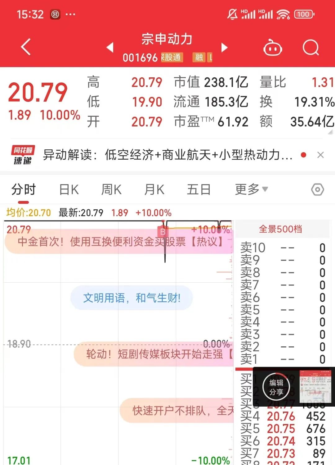 十倍(清华女生的游资之路2024年10月23日文章)