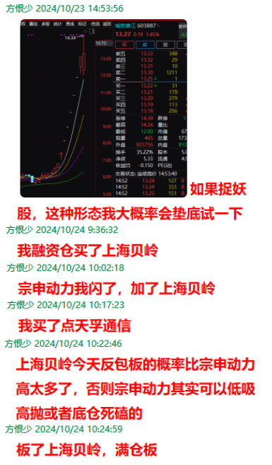 常山北明上海贝岭四川长虹…………终于悟道了！！！(股影方恨少2024年10月24日文章)