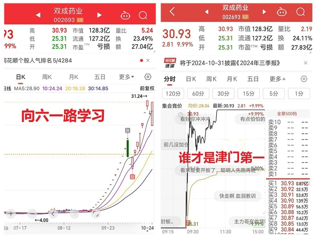 谁才是津门第一(顽主杯实盘大赛2024年10月24日文章)