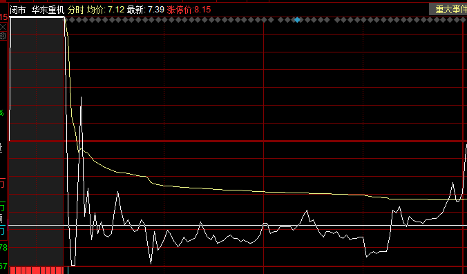 决战！(聚宝大橘猫2024年10月24日文章)