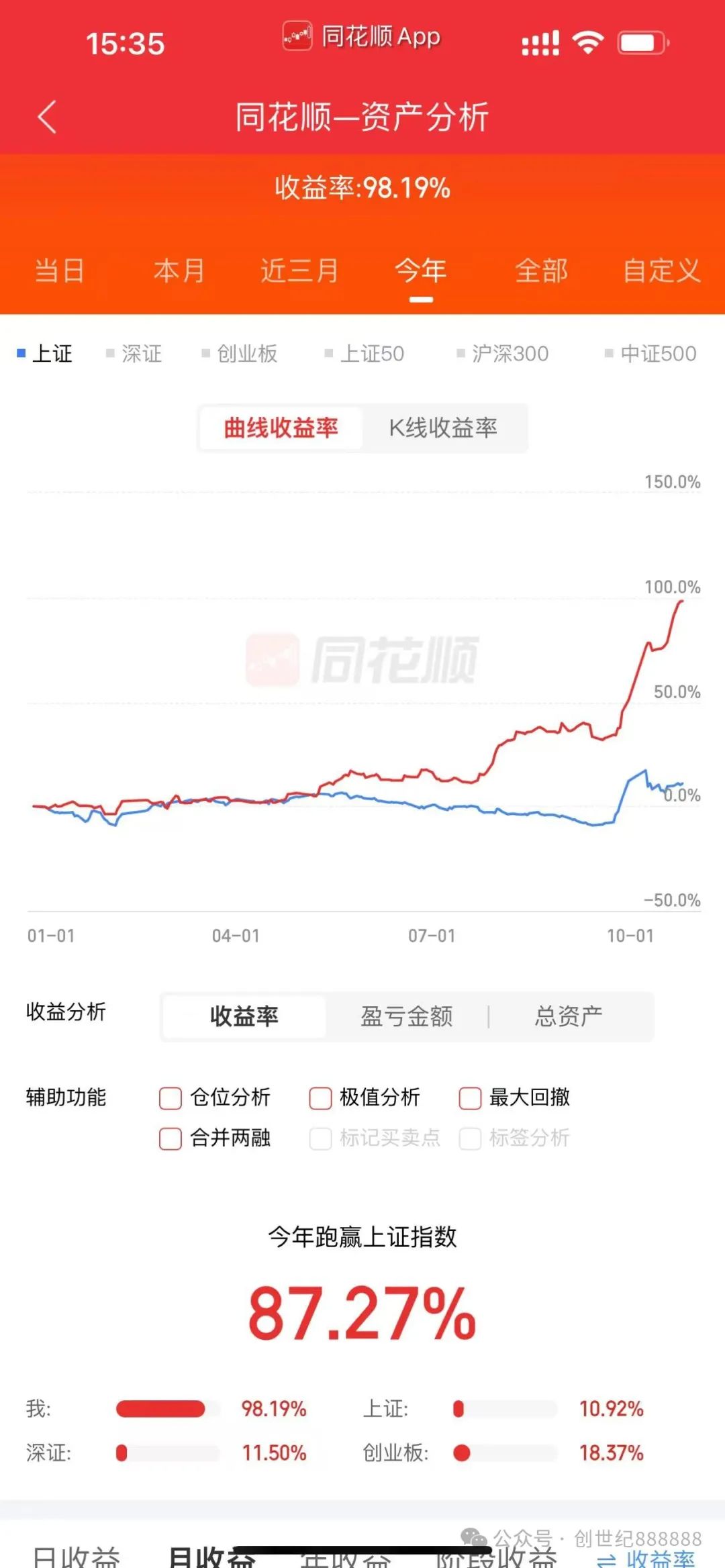 爆拉(创世纪8888882024年10月25日文章)