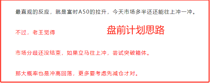 紧急突发！外围蹦了！(老王只想躺赢2024年10月23日文章)