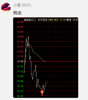 10.24盘中：做做低吸！(盘中突击2024年10月24日文章)