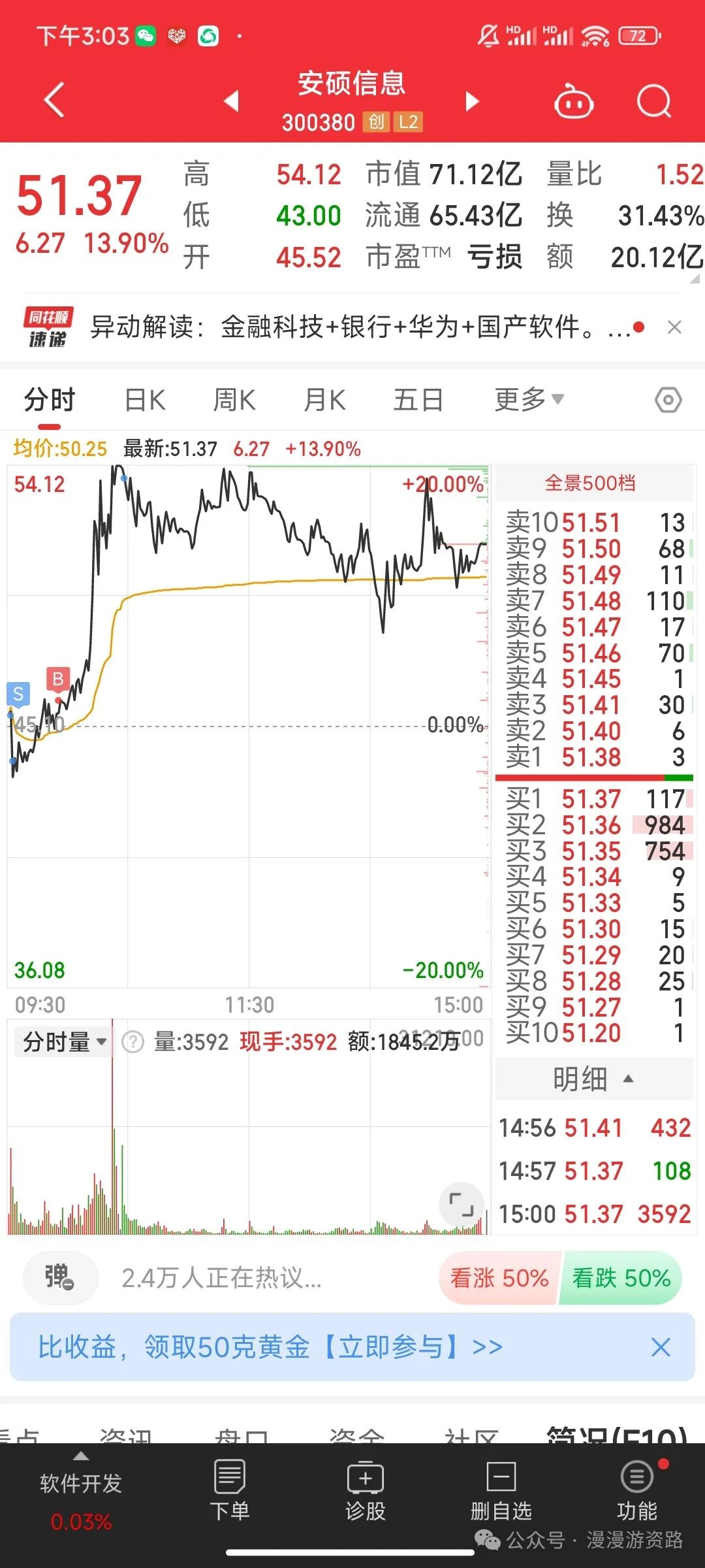 10.23  到底行不行(漫漫游资路2024年10月23日文章)