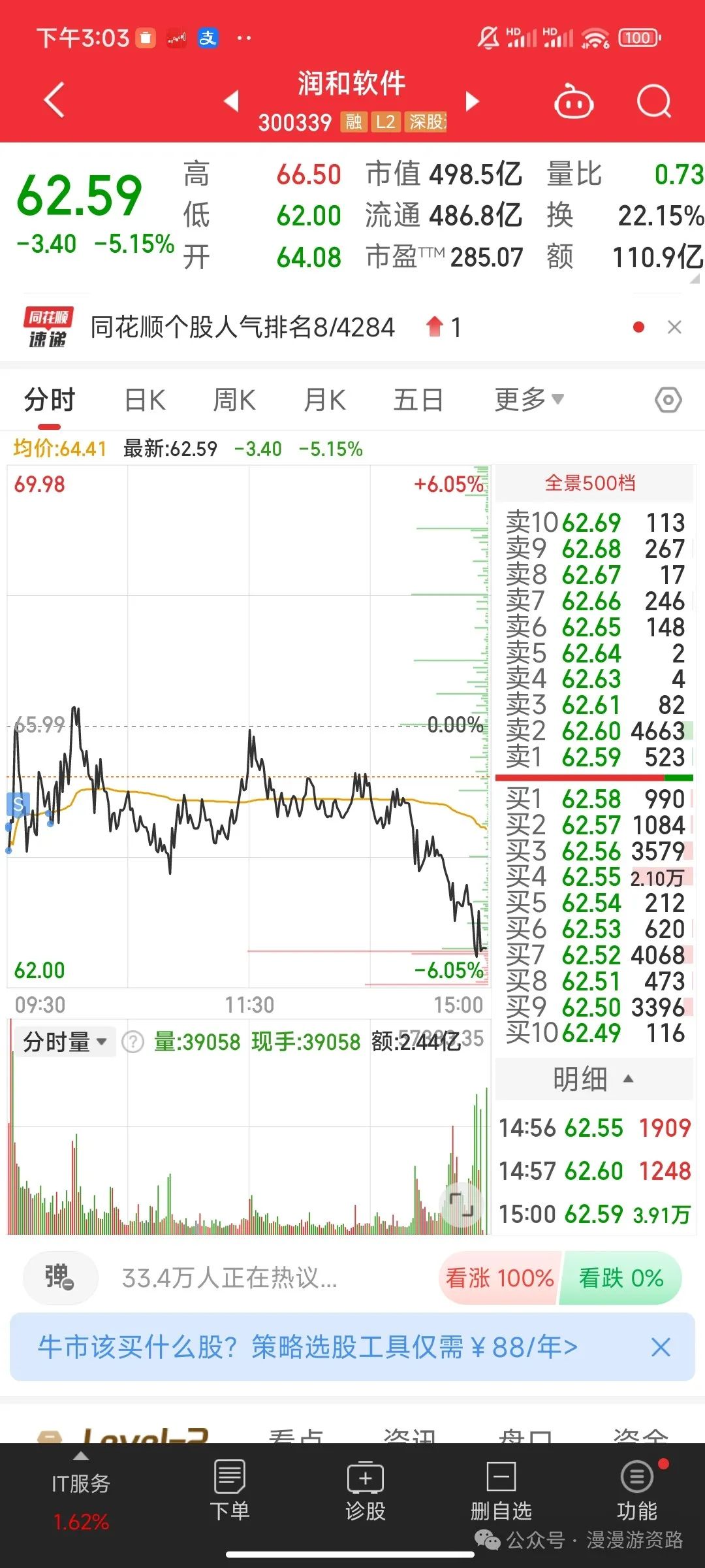 10.25  不要着急(漫漫游资路2024年10月25日文章)