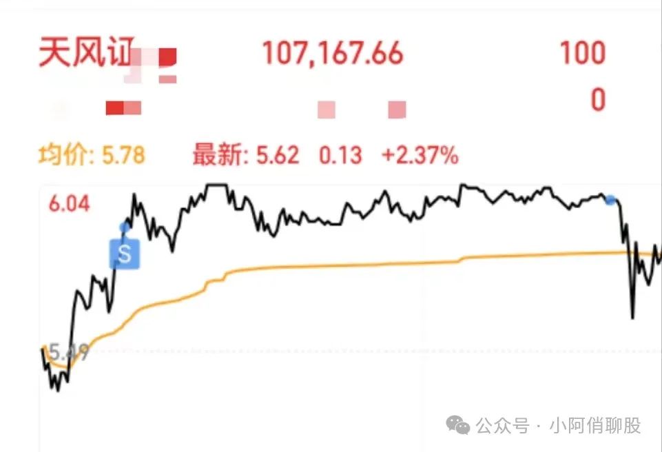 拿下涨停！明天方向看这里！！(小阿俏聊股2024年10月23日文章)