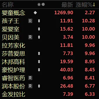 龙头爆利空了！10月23日题材掘金(王者涨停板2024年10月23日文章)