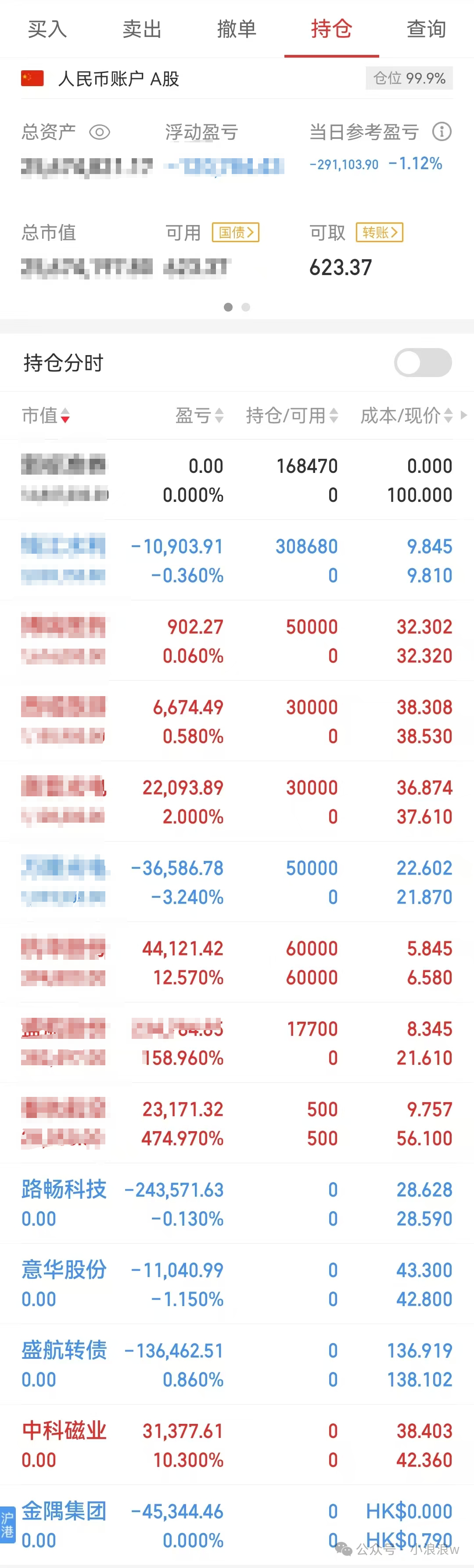 重组变成明线(小浪浪w2024年10月28日文章)