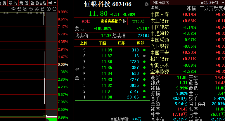 反核！(聚宝大橘猫2024年10月29日文章)