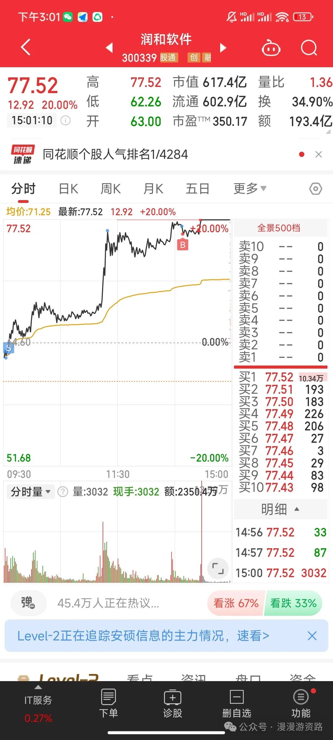 10.30  百亿俱乐部(漫漫游资路2024年10月30日文章)