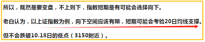 盘后！重磅利好(老白晚评2024年10月30日文章)