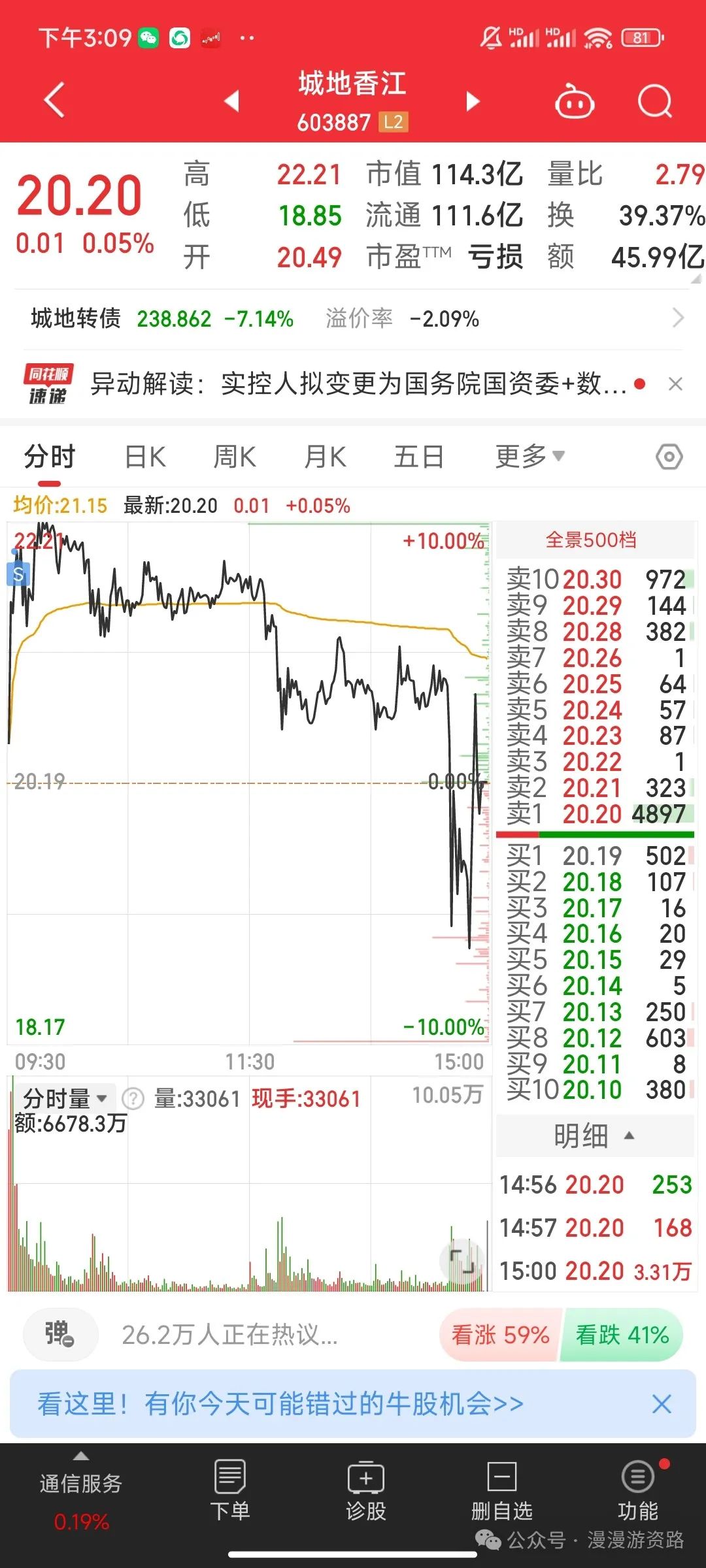 10.31  终于来了(漫漫游资路2024年10月31日文章)