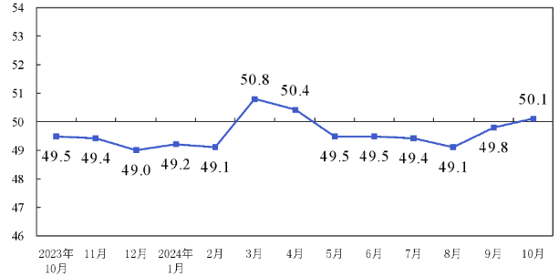 大牛市亏钱...(刘备教授2024年10月31日文章)