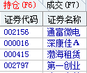 11.1盘中：大换仓，减少出手！(盘中突击2024年11月01日文章)