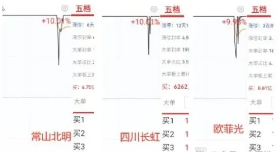 提示下风险！11月1日题材掘金(王者涨停板2024年11月01日文章)