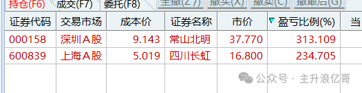 感谢常山北明！今天账户上了一个小台阶！(主升浪亿哥2024年11月01日文章)