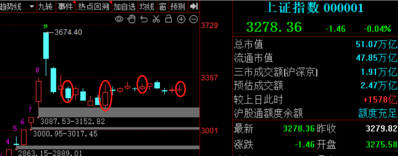 十一月！跨年龙！启动！(胜天一板文少2024年11月01日文章)