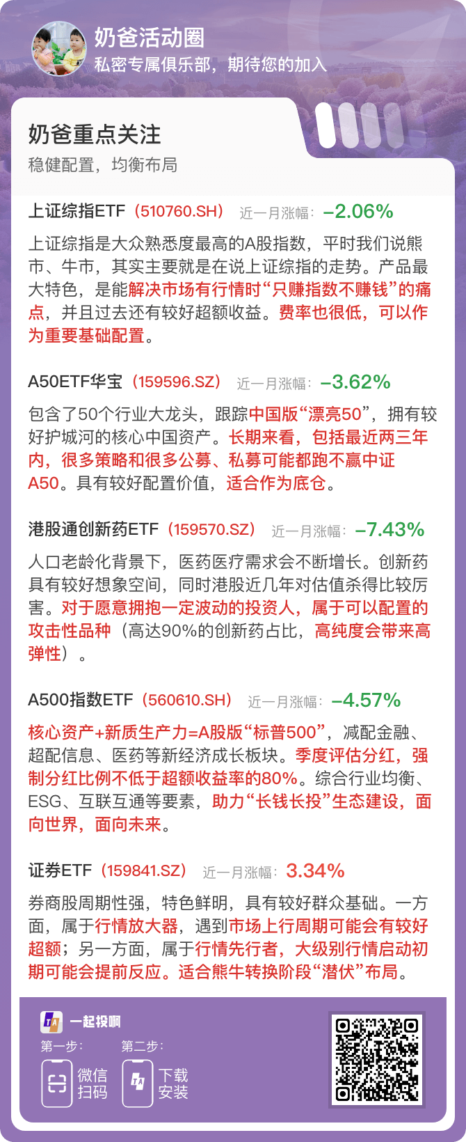 2条很清晰的主线(奶员外2024年11月03日文章)