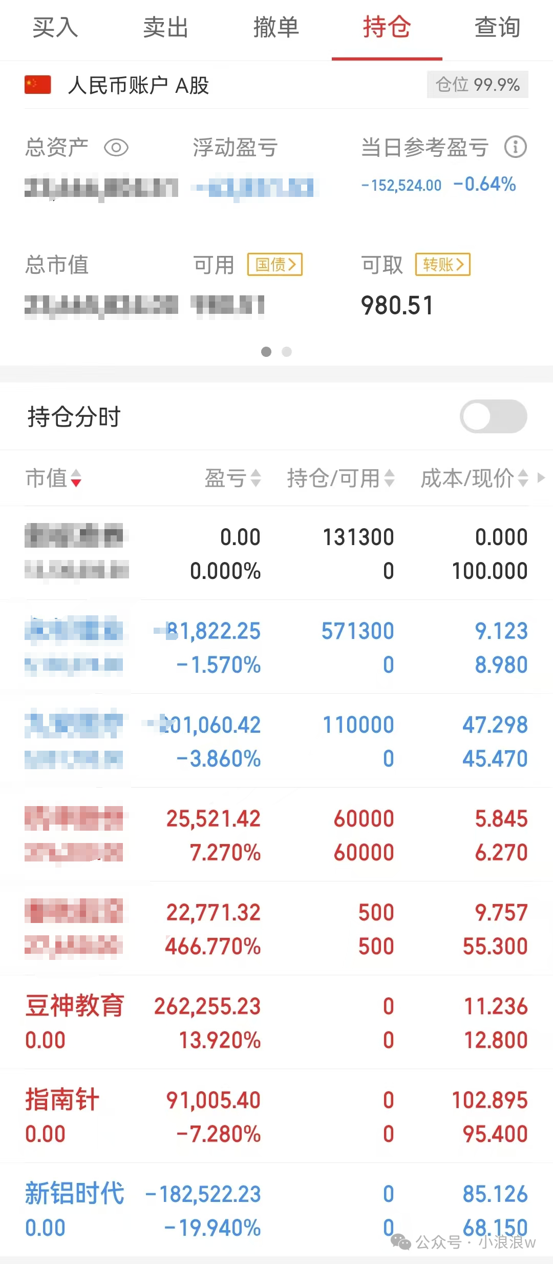 开始高低切(小浪浪w2024年11月03日文章)