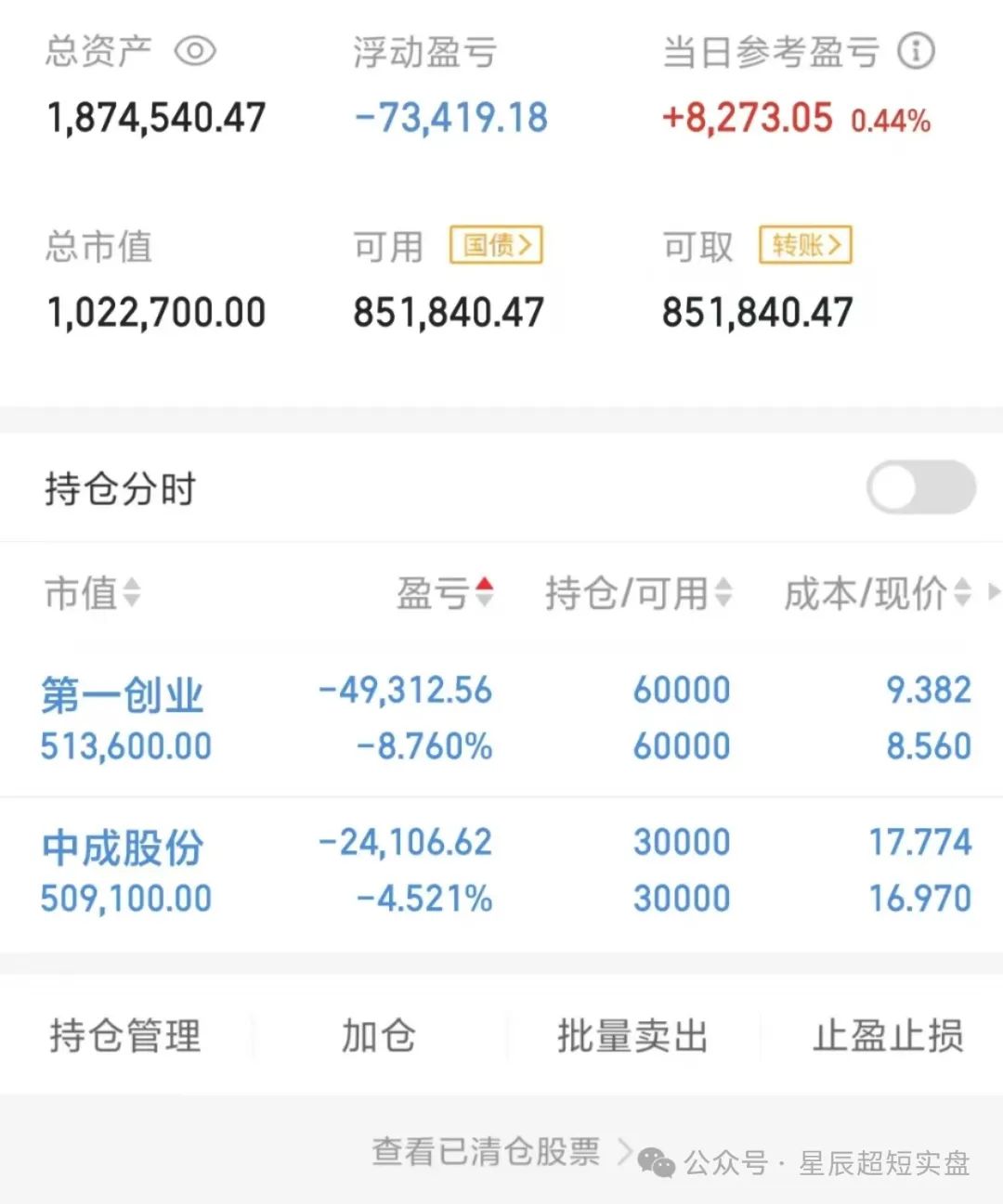 11.03 吃大面了！(星辰超短实盘2024年11月03日文章)