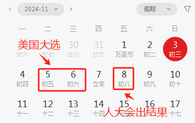 A股下周，很关键！(梅森投研2024年11月03日文章)