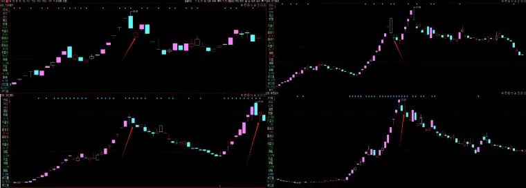 2000亿短线资金被套！退潮要来了？(淘股吧2024年11月03日文章)