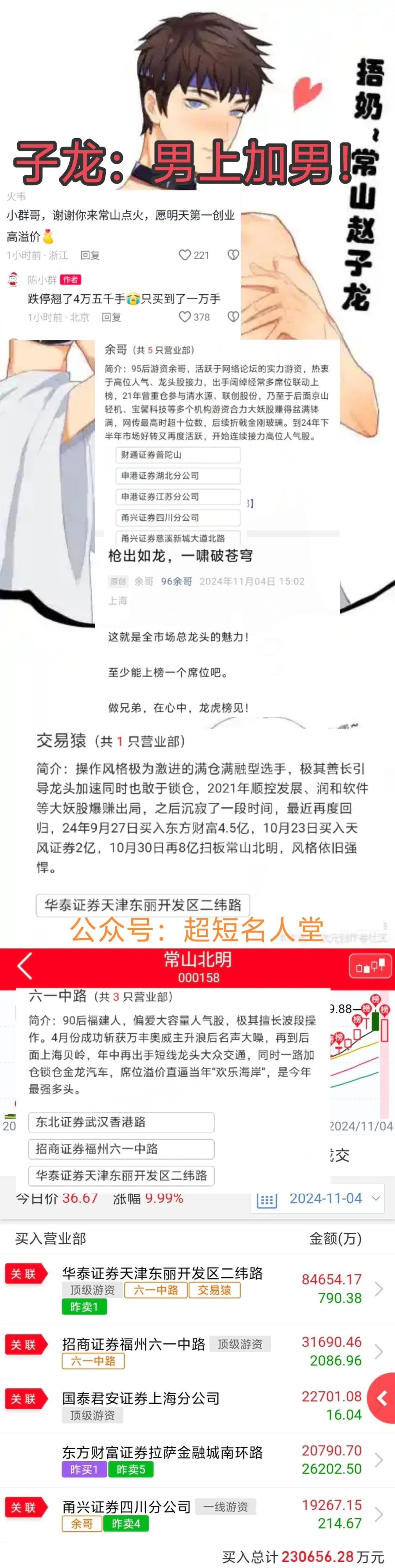 陈小群，余哥，六一中路，交易猿，虐心四角 恋！(超短名人堂2024年11月04日文章)