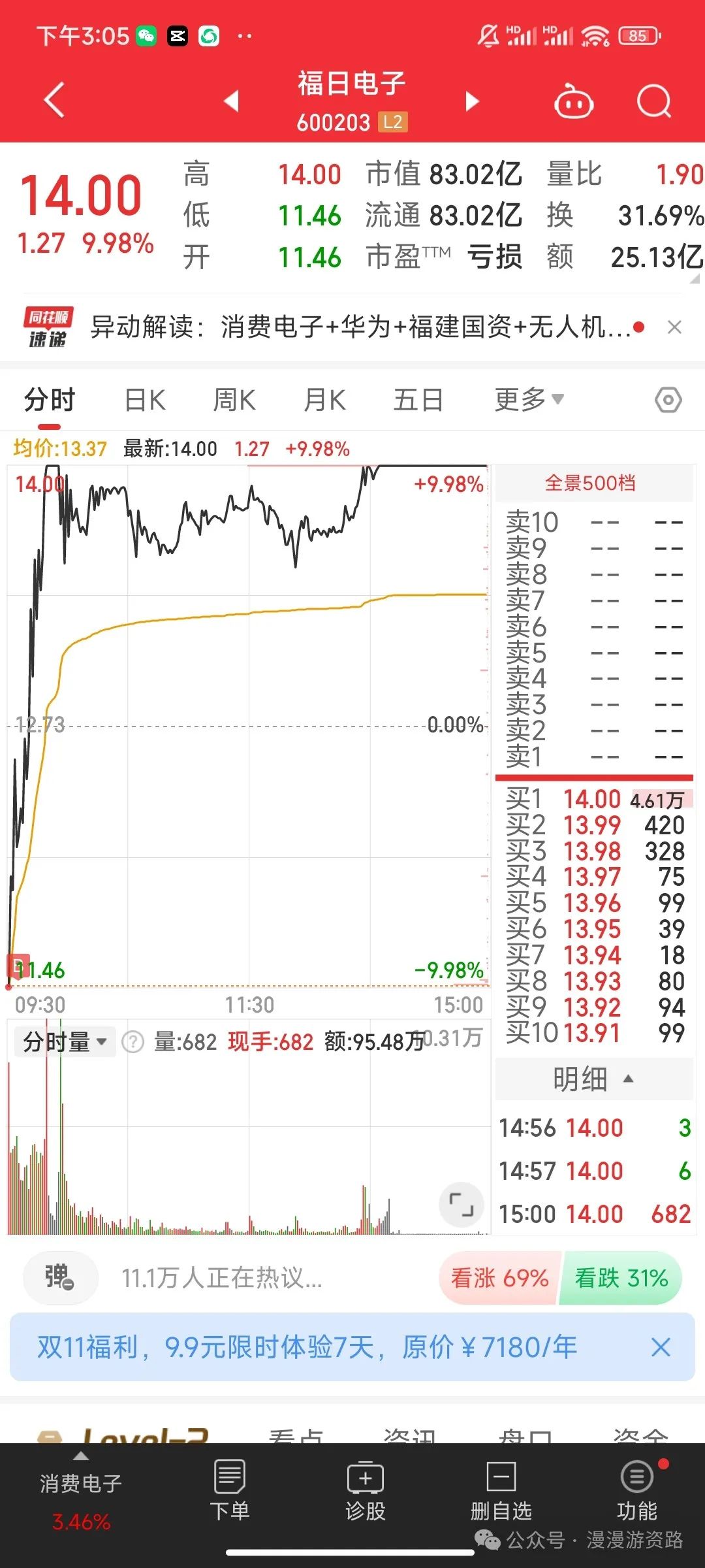 11.4 遇事不决(漫漫游资路2024年11月04日文章)