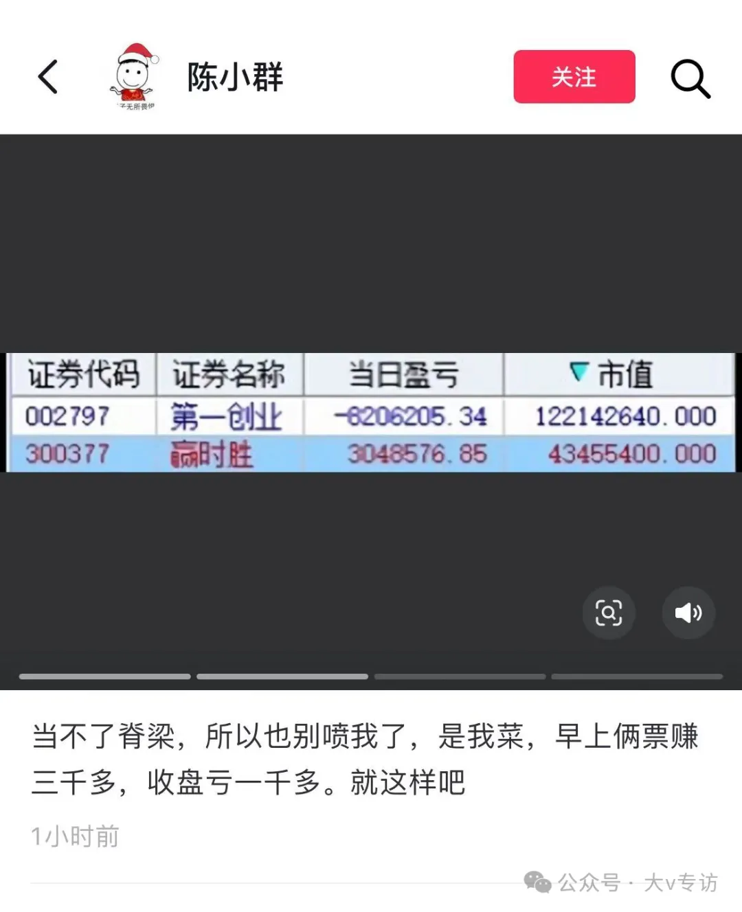 4亿豪礼！小鳄鱼联手六一中路为陈小群撑腰抬轿！(大v专访2024年11月05日文章)