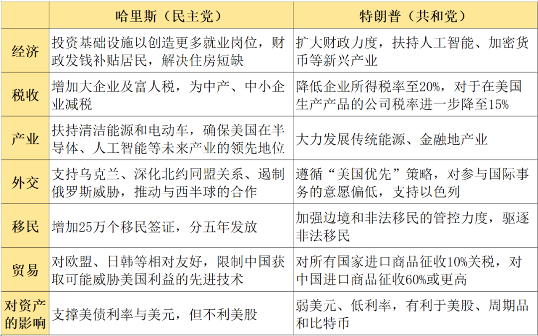 今天，抢跑了(奶员外2024年11月05日文章)